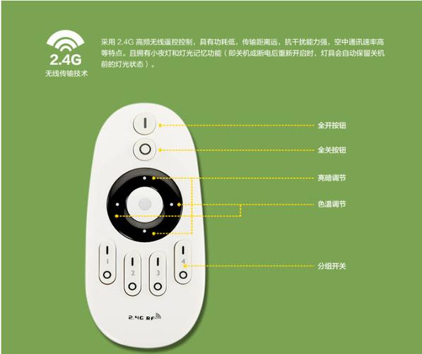 分组遥控pwm模式rgbw调光遥控方案开发